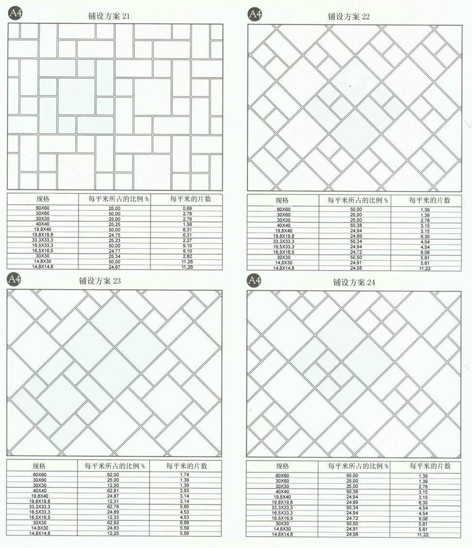 金艾陶设计师常用80种瓷砖铺设方案