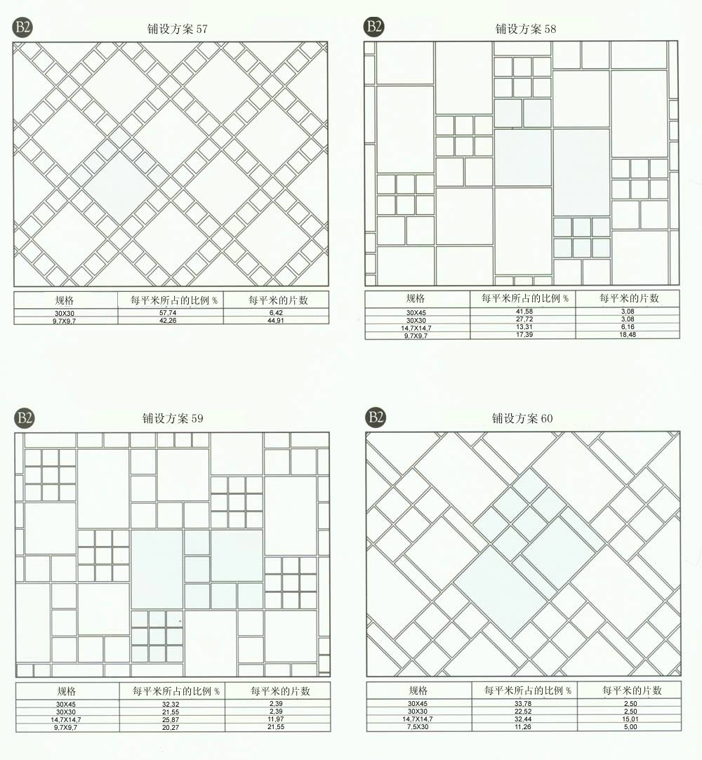 金艾陶设计师常用80种瓷砖铺设方案