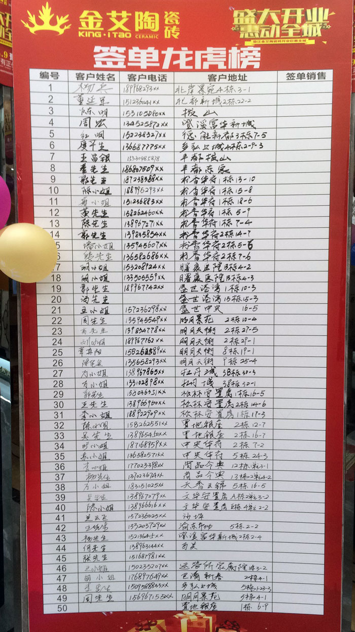 陶瓷一线品牌金艾陶瓷砖垫江店盛装开业，惠动全城