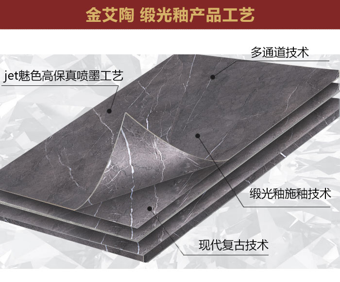 金艾陶瓷砖现代仿古砖|| 15°的缎光柔情，如丝绸缎 柔润温和